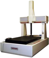 Inspection Equipment